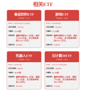 <b>秦川机床：公司工业机械人关减省速器产物次要</b>